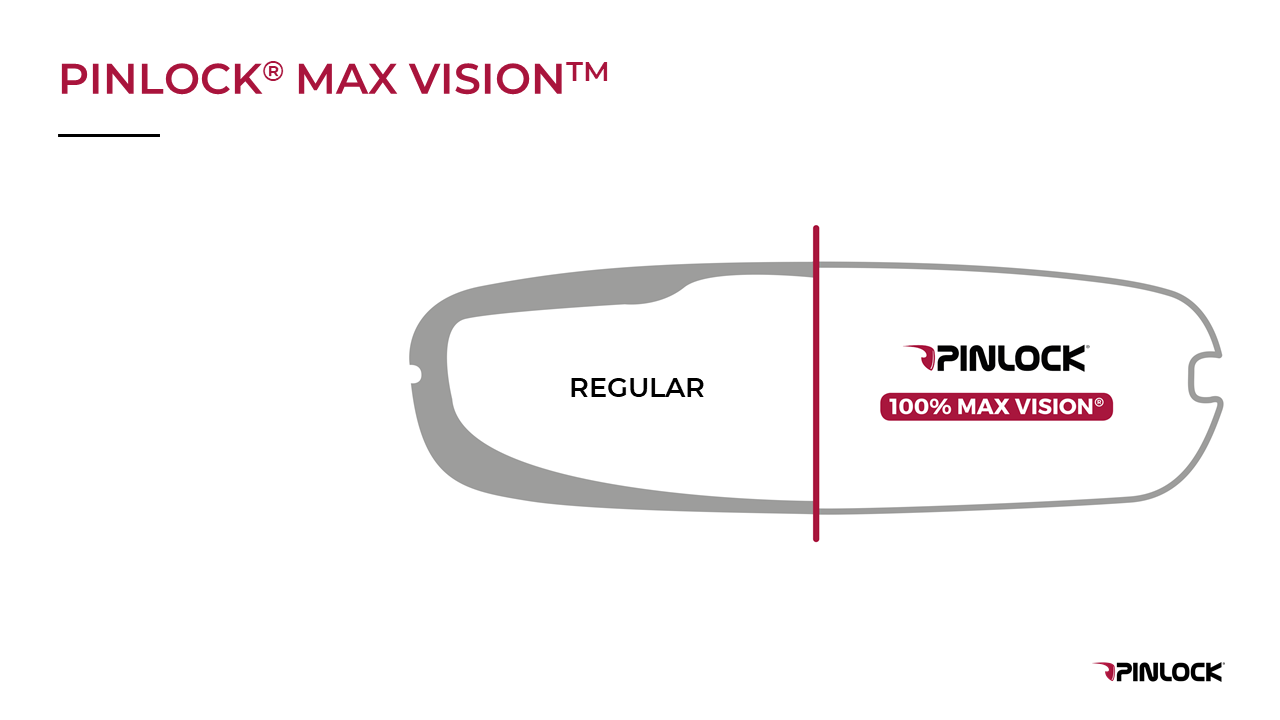 Pinlock MaxVision